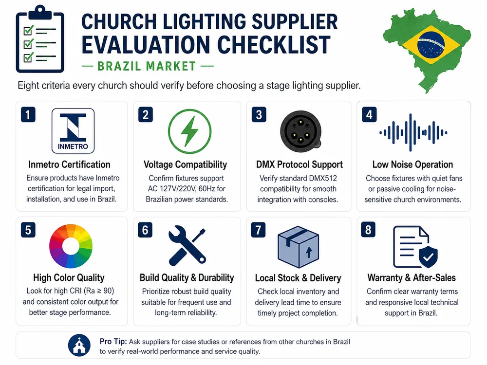 Top 10 Church Stage Lighting Suppliers in Brazil for Growing Evangelical Venues
