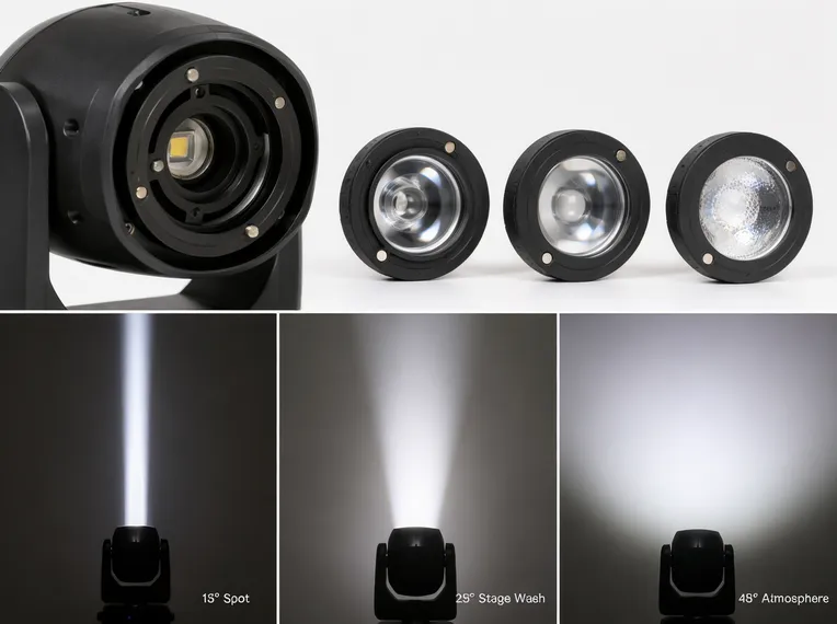 Magnetic lens swap system showing three interchangeable optics for club DJ light fixtures