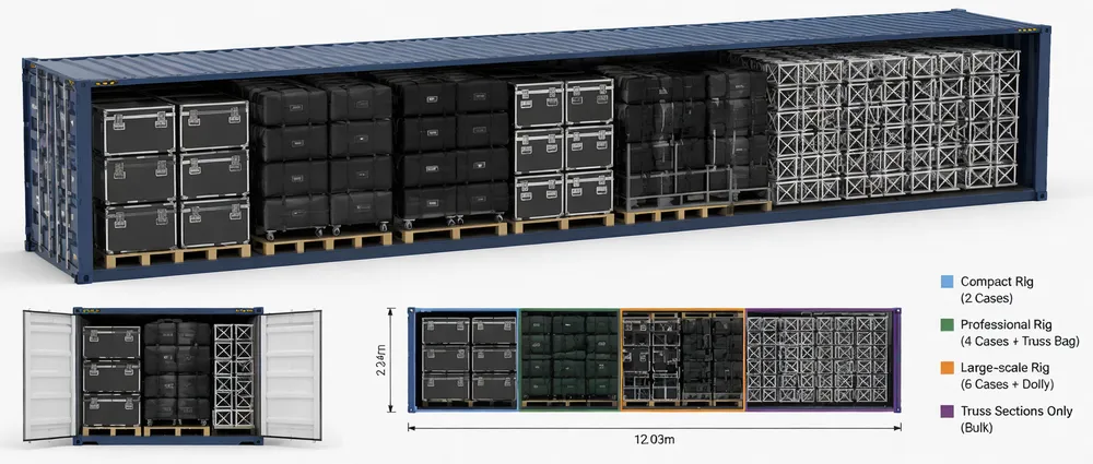 3D container loading diagram showing optimized pallet positions for DJ lighting truss setup systems in a 40HQ container