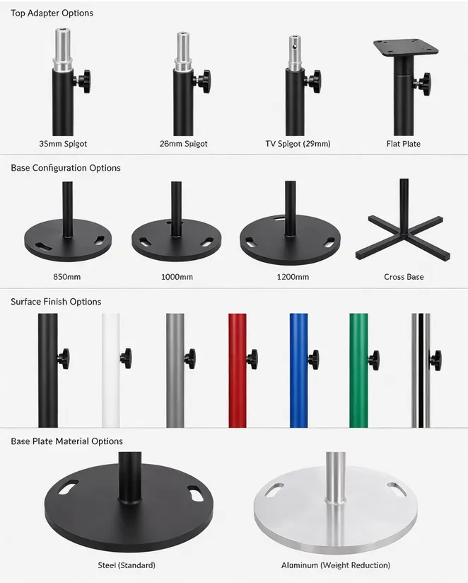 Stage lights stand customization options showing various adapter types, base configurations, and surface finishes available for OEM projects